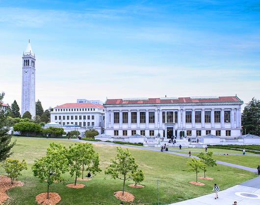 The Brandeis Center Sues UC Berkeley Alleging a Hostile Environment for Jews 